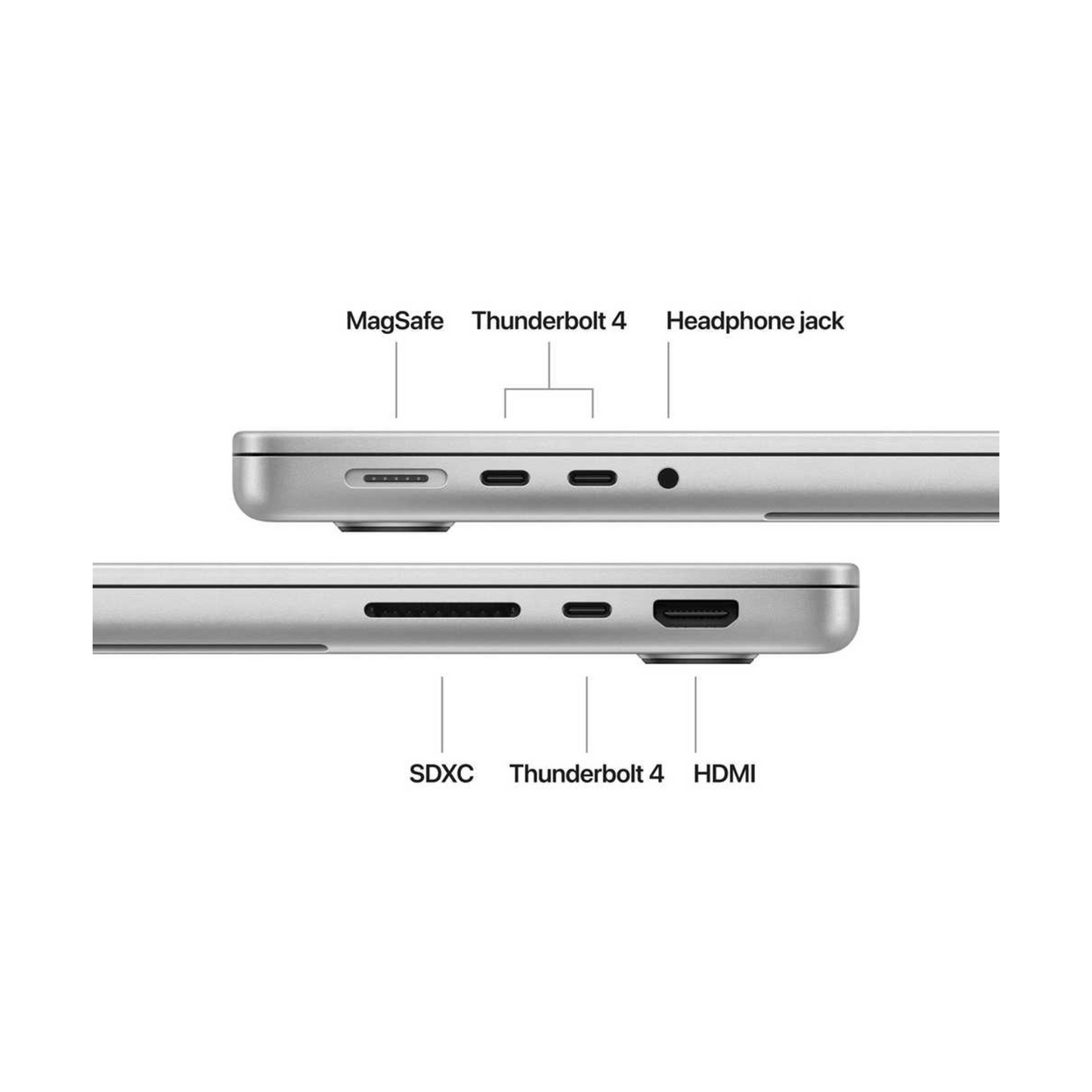 Roll over image to zoom in APPLE Apple MacBook Pro 14-inch (2024) – M4 with 10-core CPU / 16GB RAM / 512GB SSD / 10-core GPU / macOS Sequoia / English & Arabic Keyboard / Silver / Middle East Version
