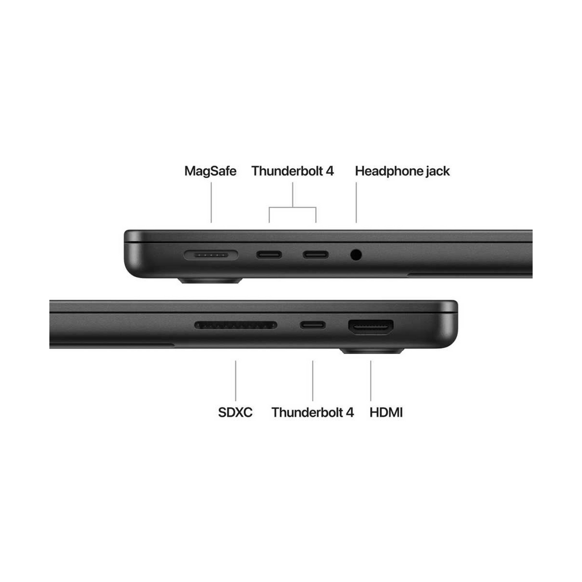 Apple MacBook Pro 14-inch (2024) – M4 with 10-core CPU / 16GB RAM / 1TB SSD / 10-core GPU / macOS Sequoia / English & Arabic Keyboard / Space Black / Middle East Version