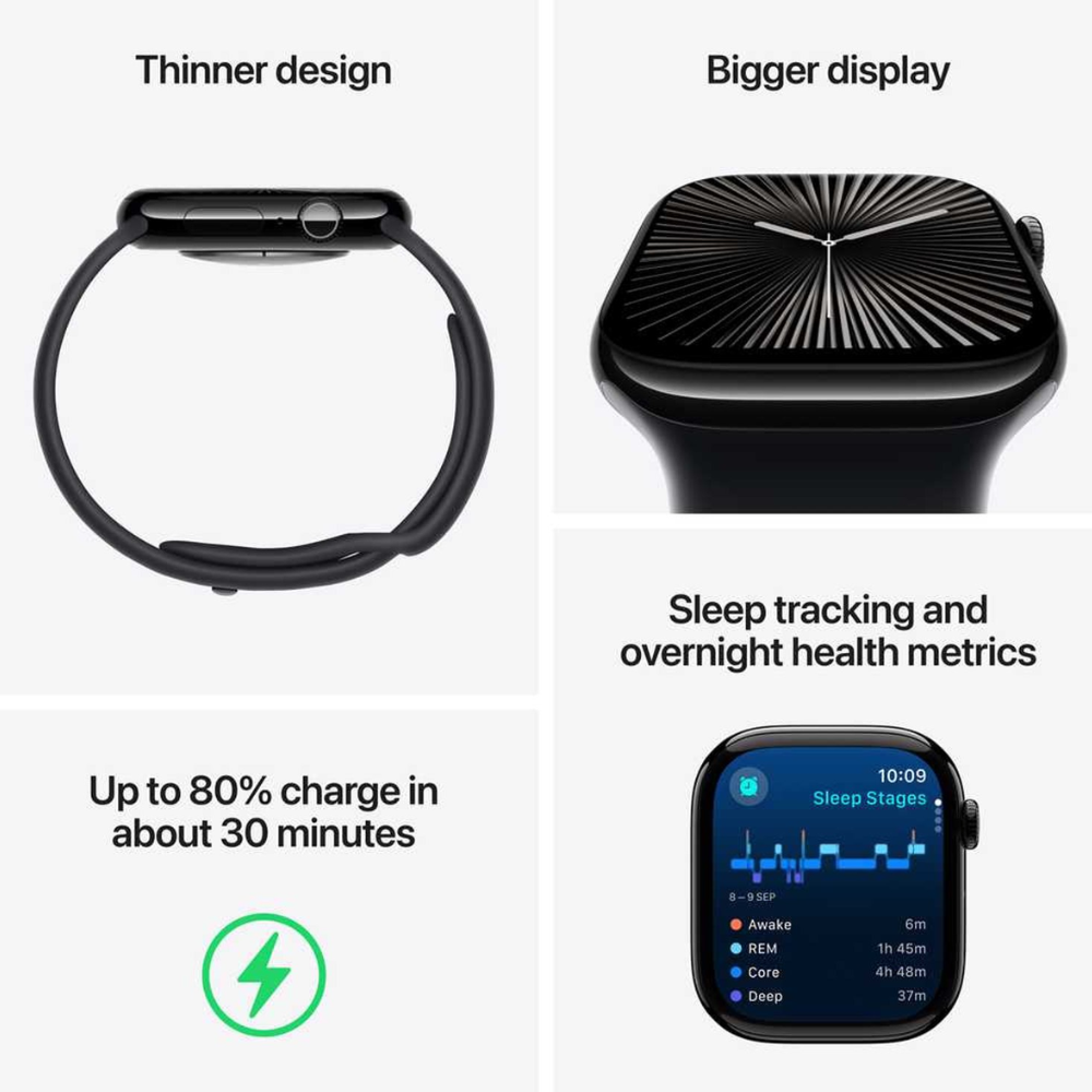 Apple Watch Series 10 GPS + Cellular 46mm – Black Stainless Steel Case with Graphite Milanese Loop, Middle East Version